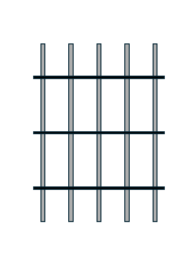 Prison Bars - constraints on AI. THe AI does not always remain cosntrained
