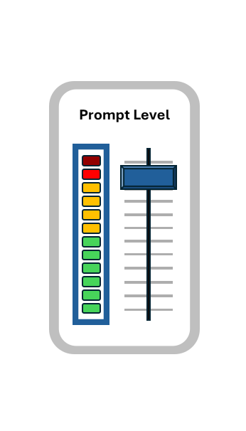 When prompts reach their limit, where do you go next? The prompt level slider is already near max.